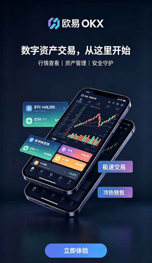 欧交易所app官网安卓配图2